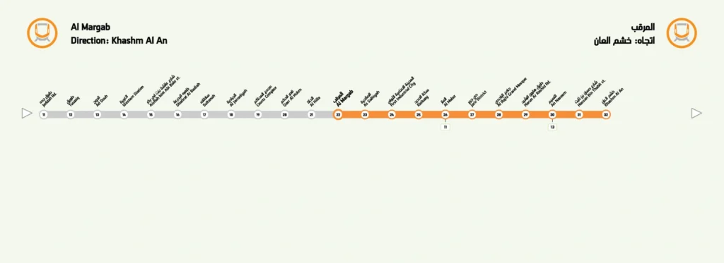 مدخل محطة مترو المربع الرياض ضمن مشروع قطار الرياض