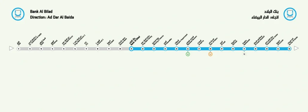 مدخل محطة مترو بنك البلاد في الرياض مع لافتة توجيهية واضحة