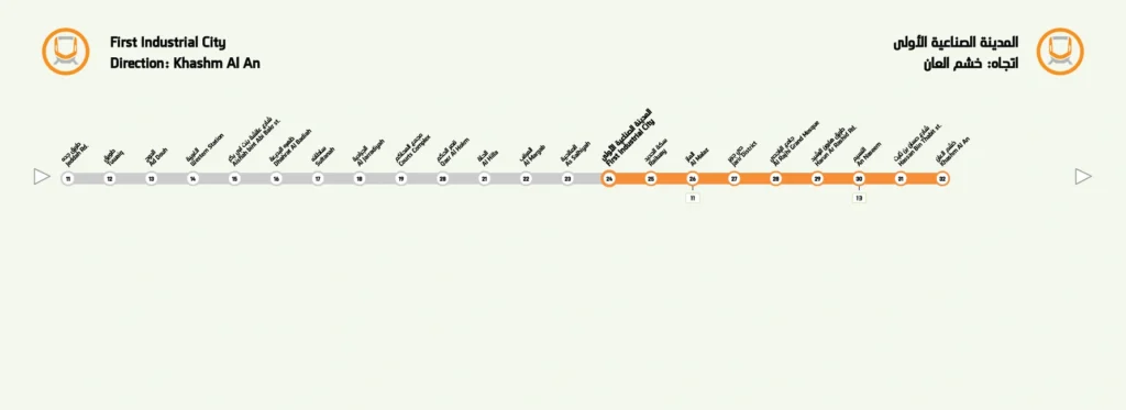 محطة مترو المدينة الصناعية الأولى بالرياض – المدخل الرئيسي