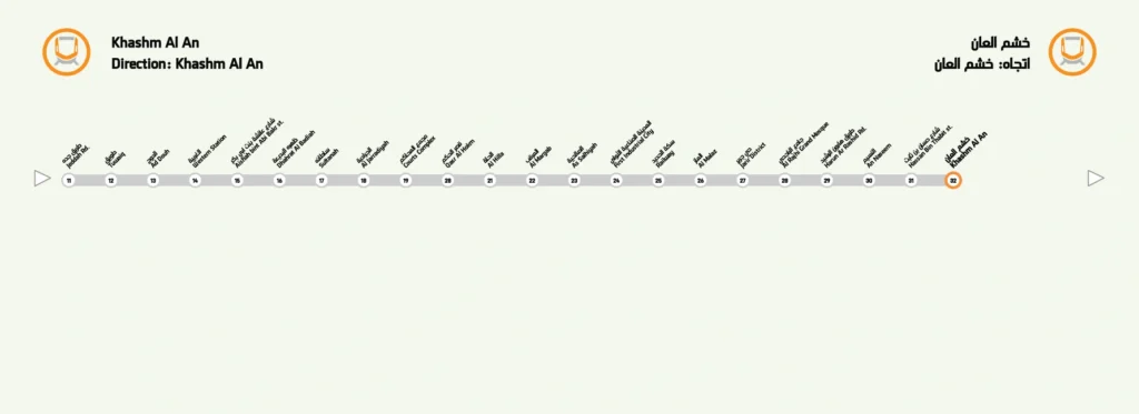 صورة تظهر محطة مترو خشم العان الحديثة مع مساحات انتظار واسعة ومرافق مريحة للركاب في قلب الرياض.