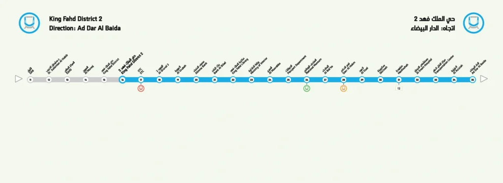 مدخل محطة مترو حي الملك فهد 2 في الرياض مع تصميم عصري
