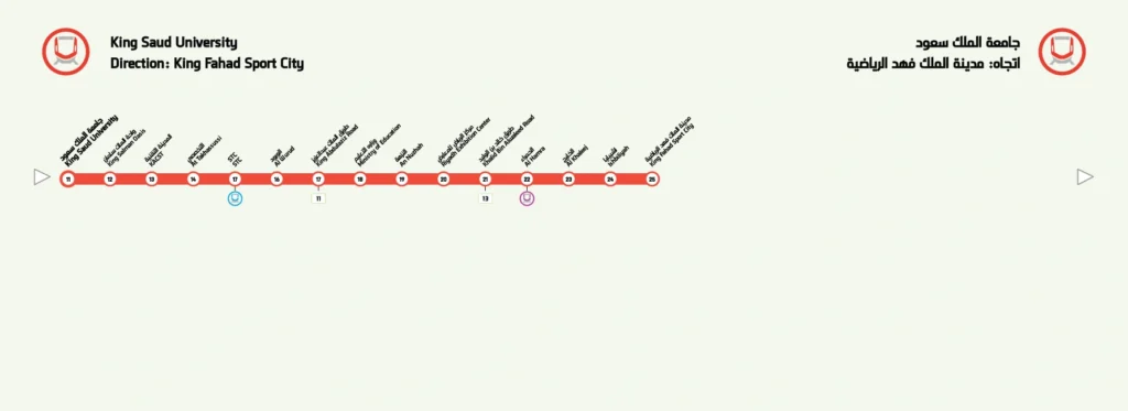 محطة مترو جامعة الملك سعود في الرياض مع تصميم عصري وواسع
