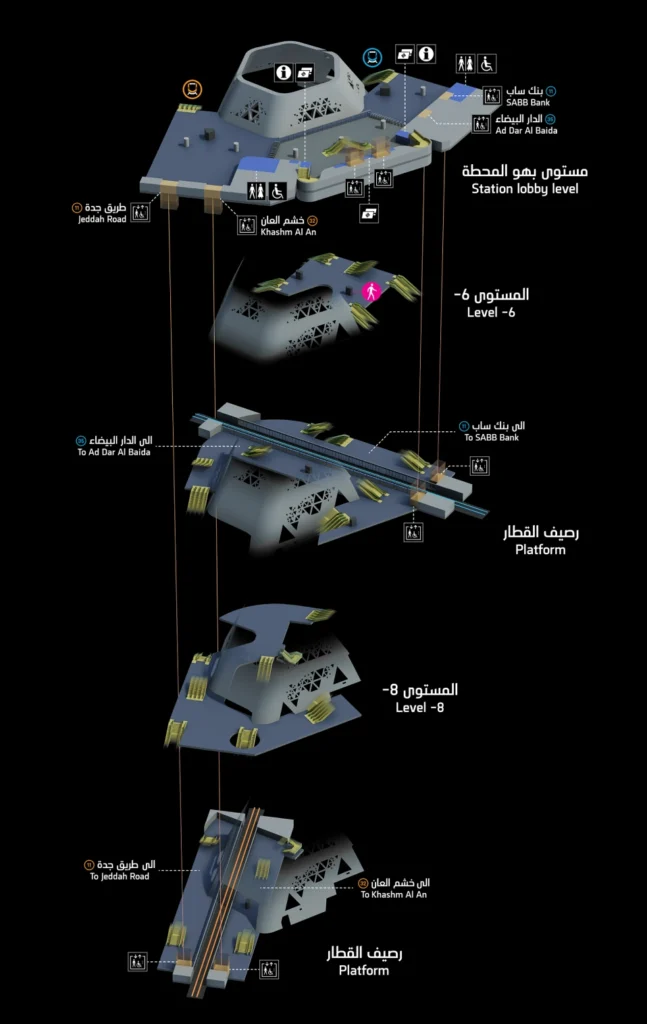 صورة لمحطة مترو قصر الحكم في الرياض مع ظهور البنية التحتية الحديثة والنقل الجماعي الفعال.