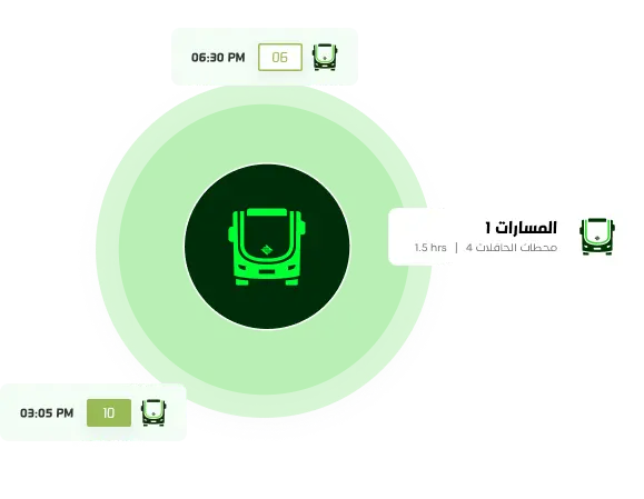 جدول يوضح أوقات مترو الرياض لجميع المسارات