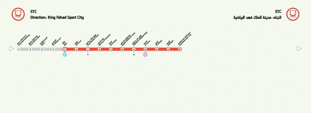 واجهة فرع STC في الرياض مع شعار الشركة على المبنى