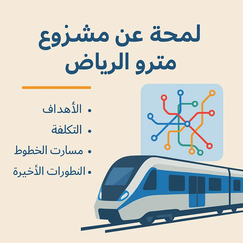 رسم معلوماتي يعرض لمحة عن مشروع مترو الرياض، يحتوي على صورة قطار حديث، خريطة خطوط ملونة، وعناصر نصية توضح الأهداف، التكلفة، مسارات الخطوط، والتطورات الأخيرة.