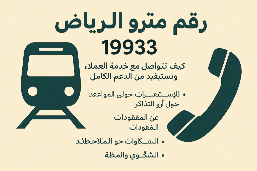 صورة معلوماتية باللغة العربية تعرض رقم مترو الرياض 19933، مع أيقونة قطار وهاتف، وتوضح خدمات الدعم مثل الاستفسارات، المفقودات، والشكاوى.