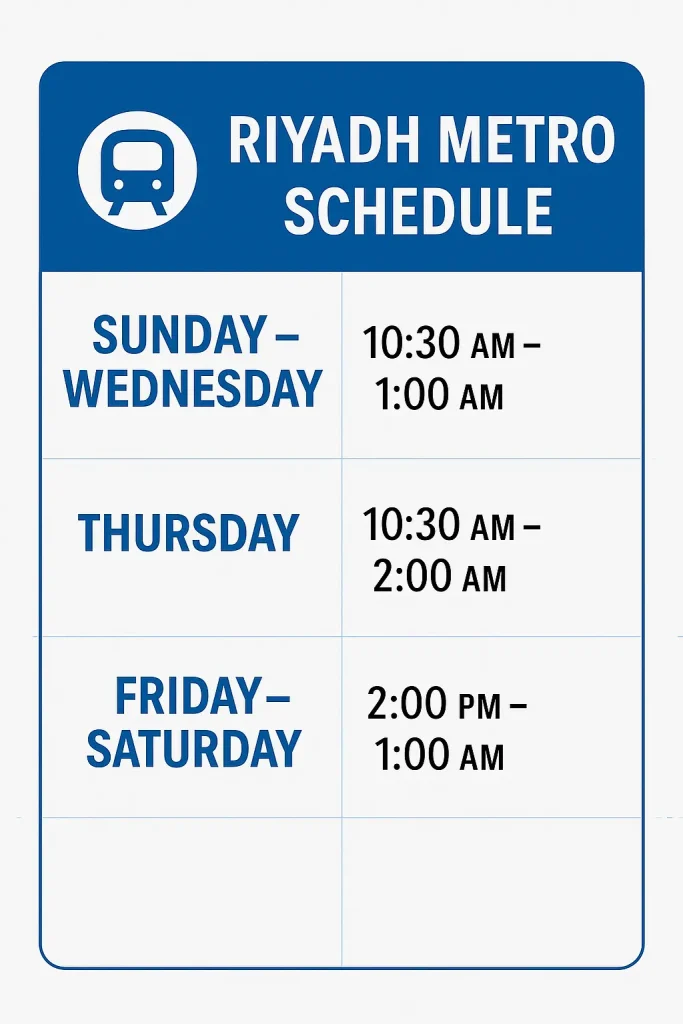 خريطة توضح مواعيد تشغيل مترو الرياض مع رموز تمثل التوقيت، العطلات الرسمية، والفعاليات الخاصة مثل موسم الرياض."
متى يغلق مترو الرياض